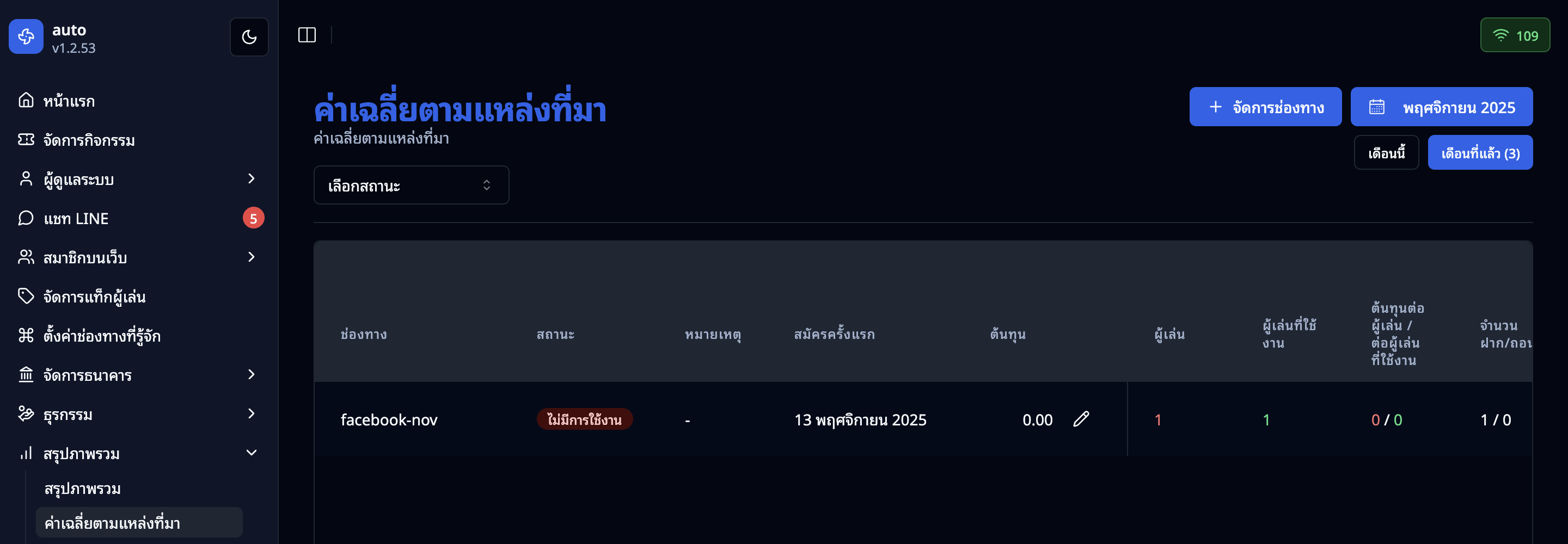 หน้าค่าเฉลี่ยตามแหล่งที่มา