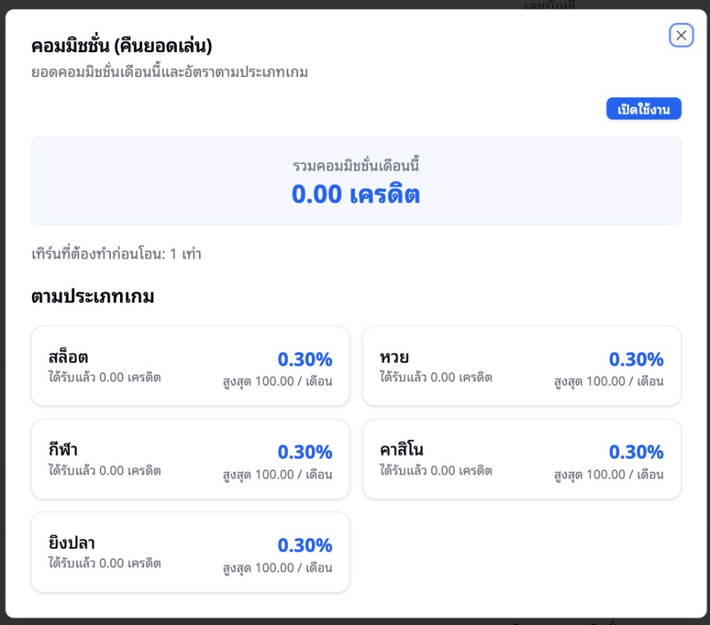รายละเอียดคอมมิชชั่น