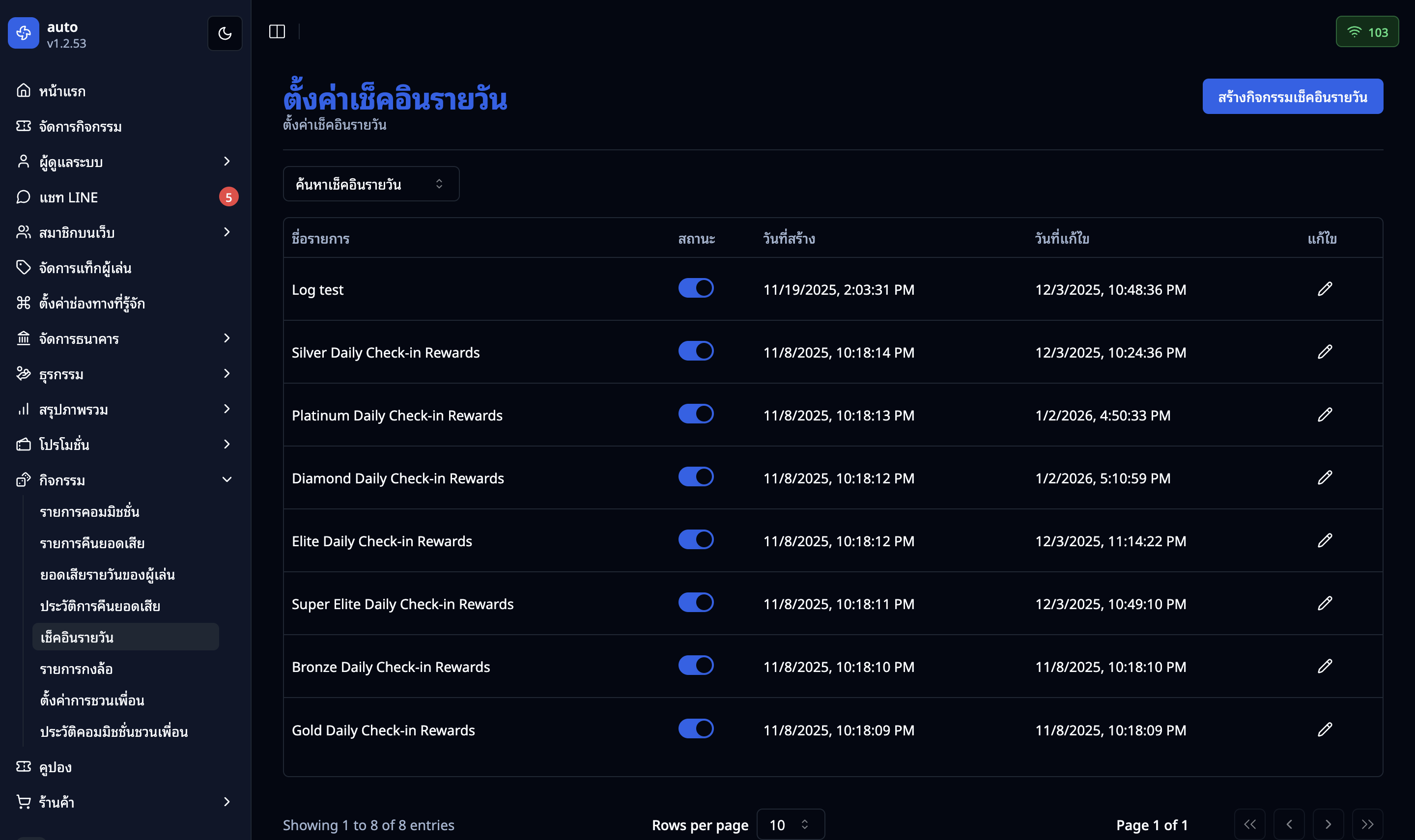 หน้ารายการตั้งค่าเช็คอินรายวัน