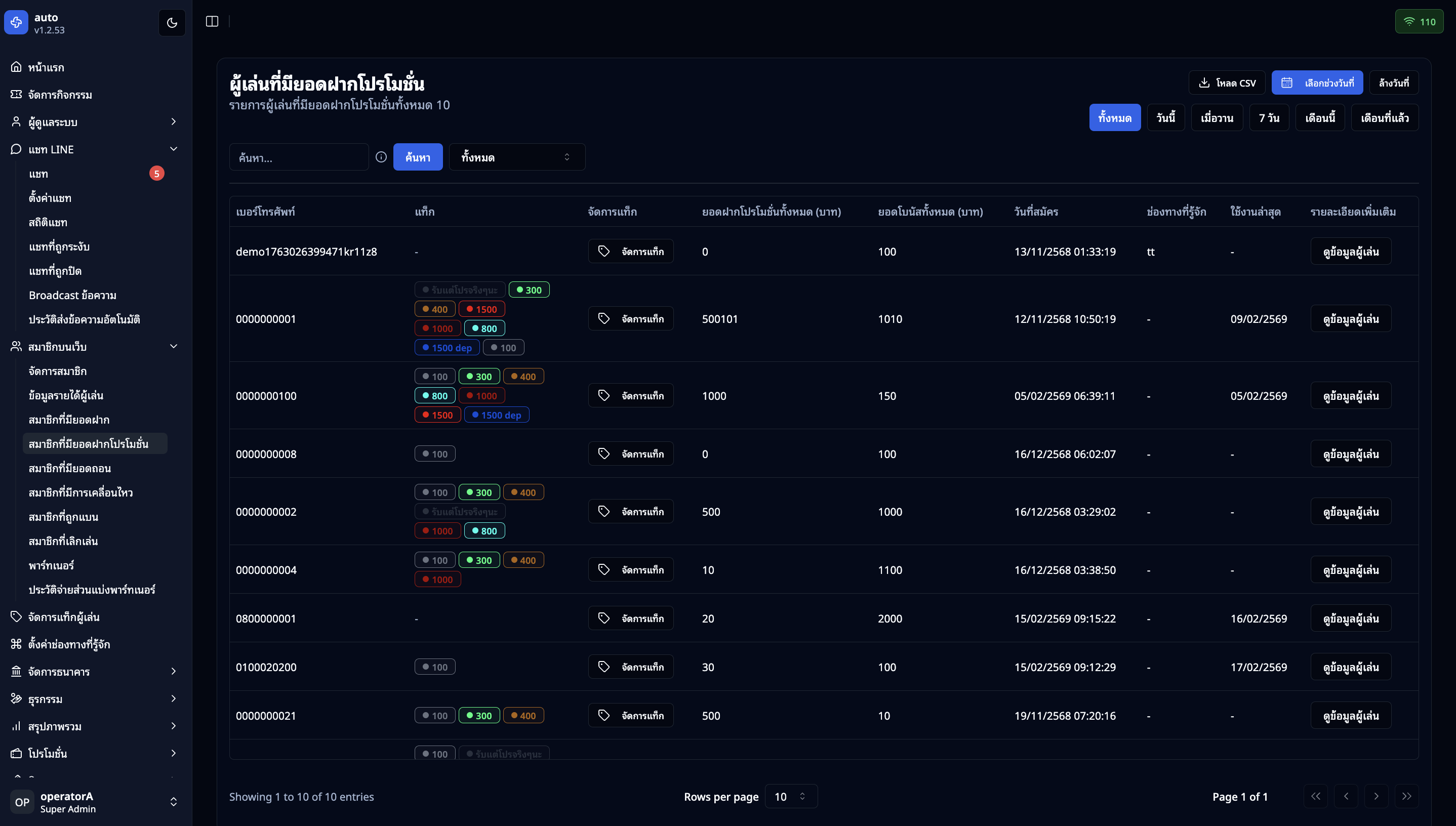 หน้าผู้เล่นที่มียอดฝาก
