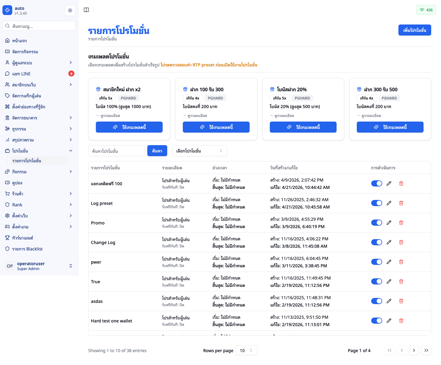 Deposit Promotion Template + PGHARD preset