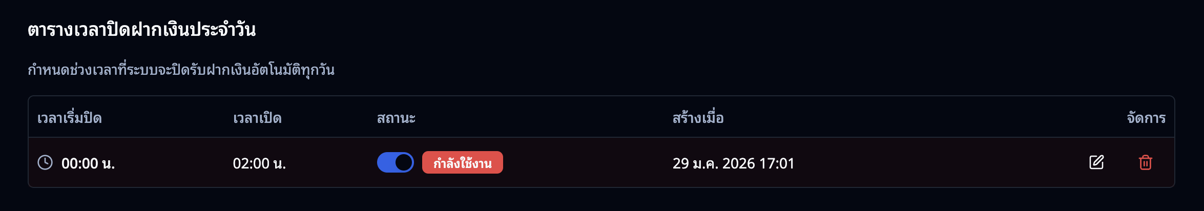 ตารางเวลาปิดฝากเงินประจำวัน - ปิดอยู่