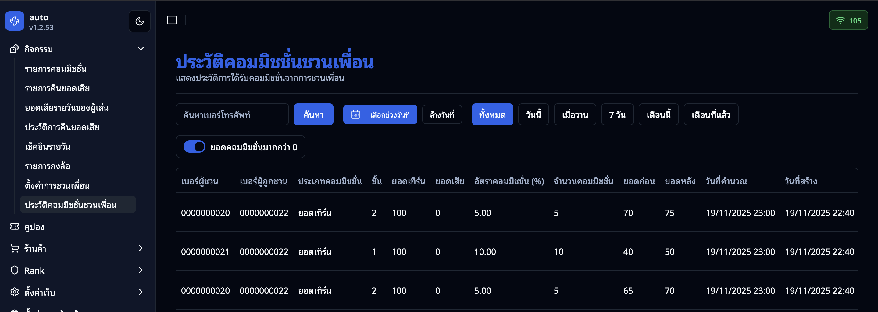 หน้าประวัติคอมมิชชั่นชวนเพื่อน