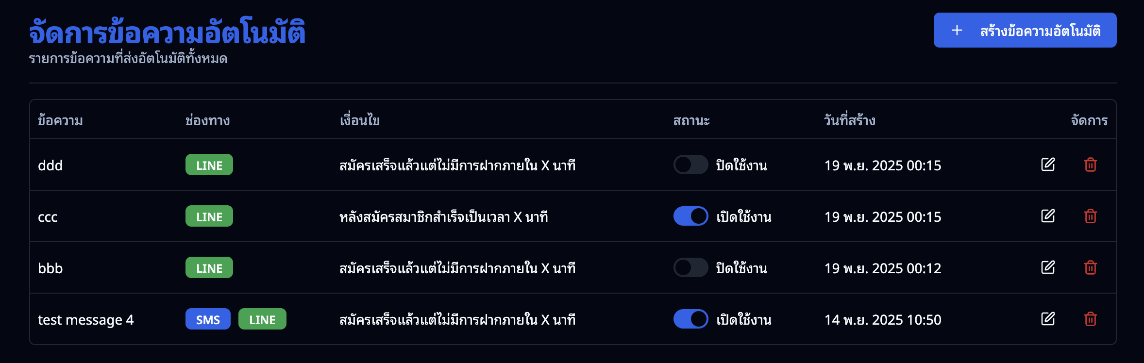 หน้าจัดการข้อความอัตโนมัติ