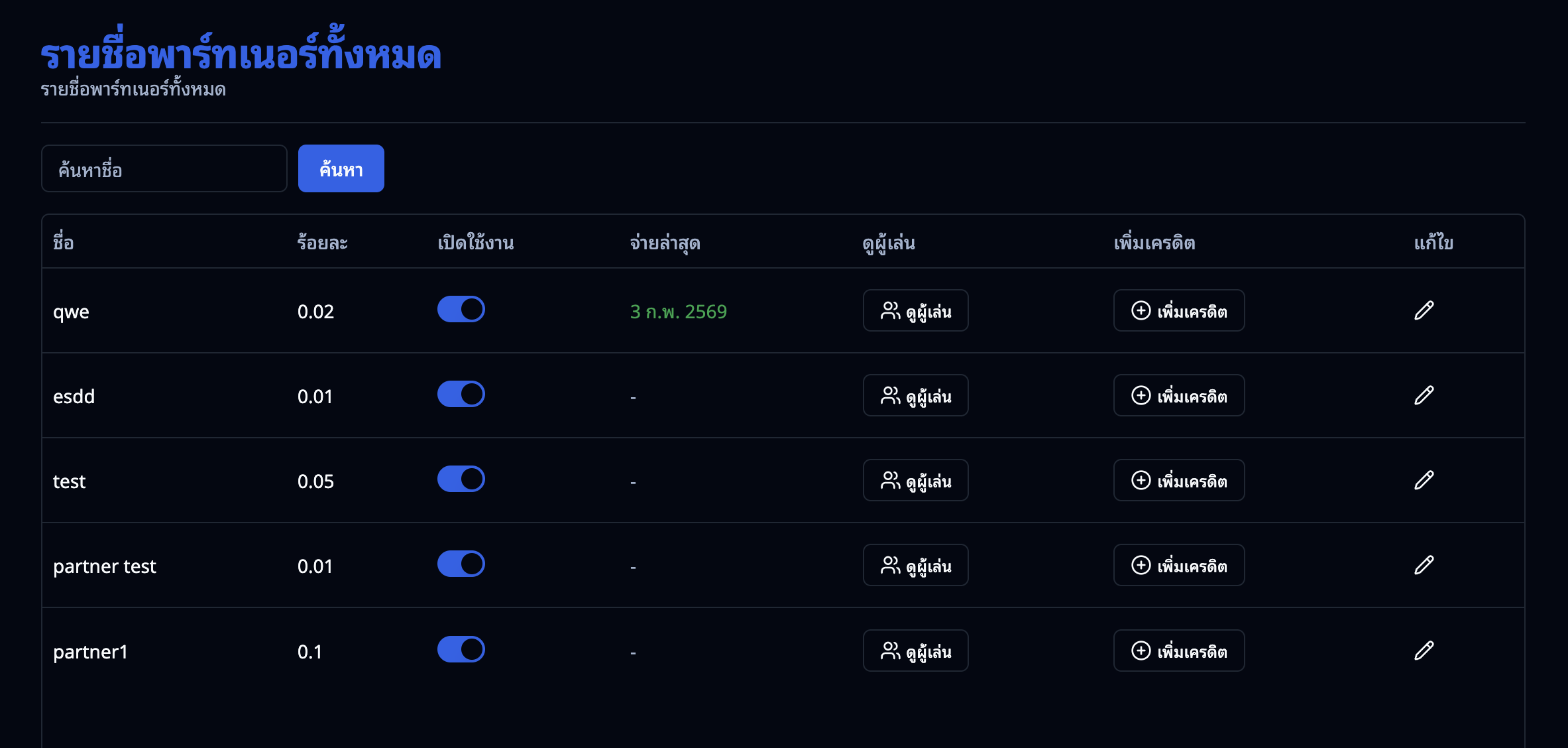 หน้ารายการพาร์ทเนอร์