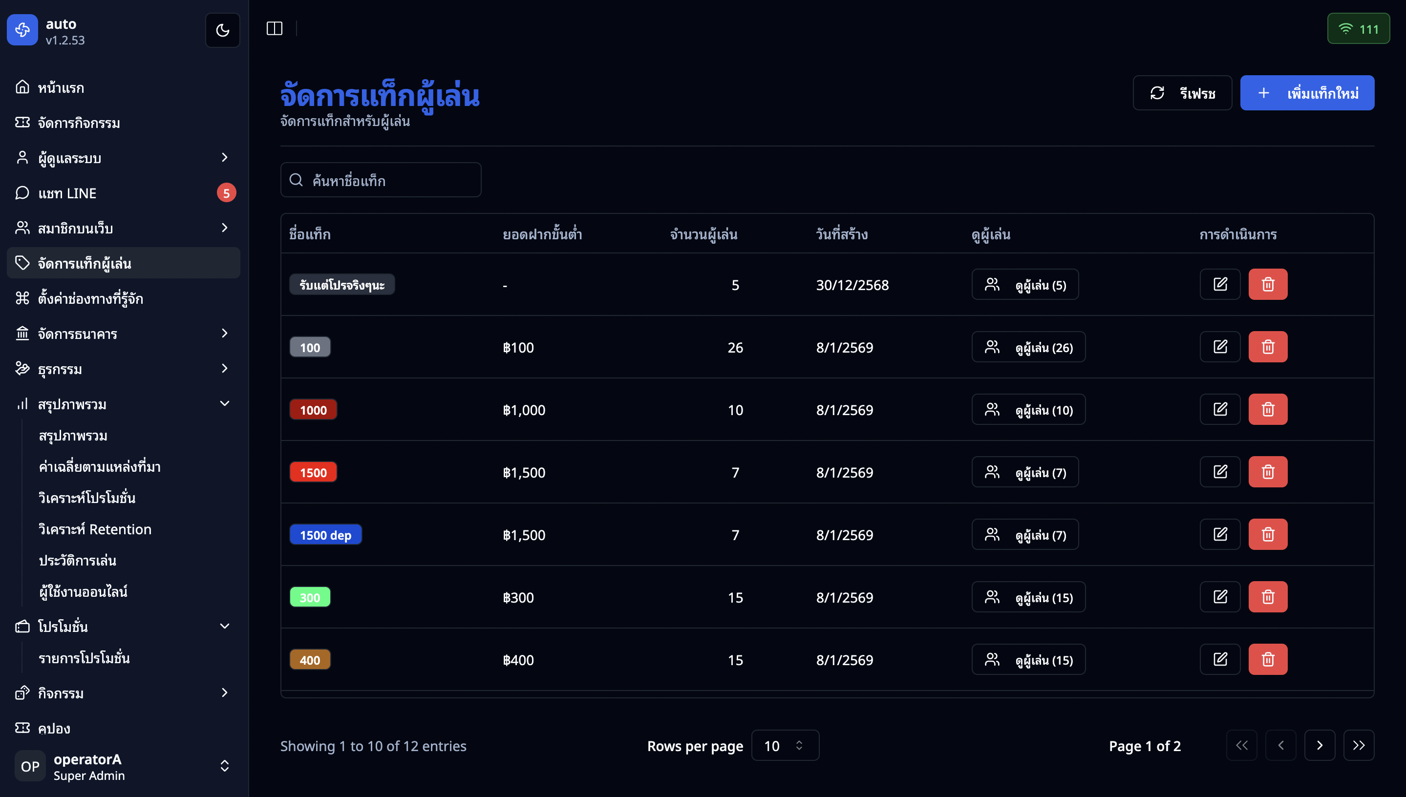 หน้ารายการแท็กผู้เล่น