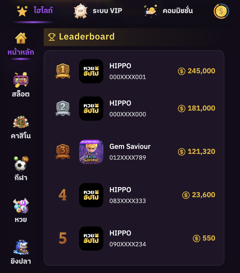 หน้าผู้เล่นแสดง Leaderboard แนวนอน