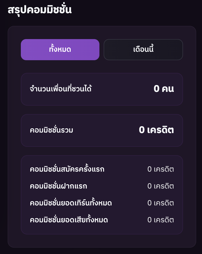สรุปคอมมิชชั่น