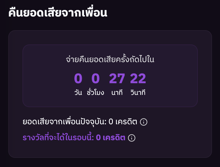 คืนยอดเสียจากเพื่อน