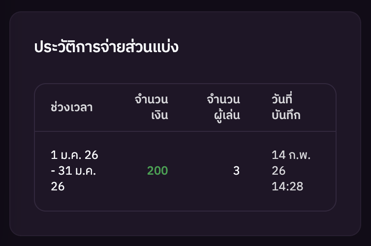 ประวัติการจ่ายส่วนแบ่งที่ผู้เล่นเห็น