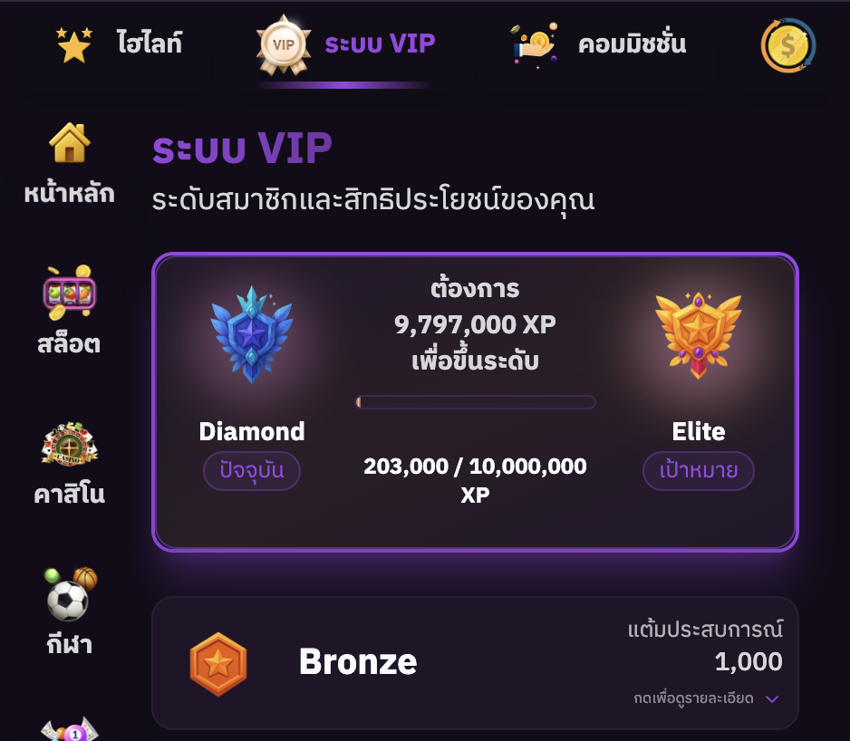 หน้าระบบ VIP ที่ผู้เล่นเห็น