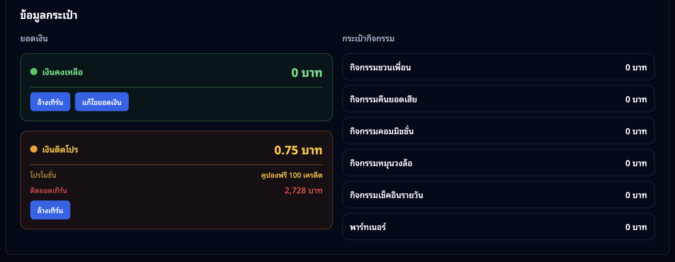 ข้อมูลกระเป๋าเงิน