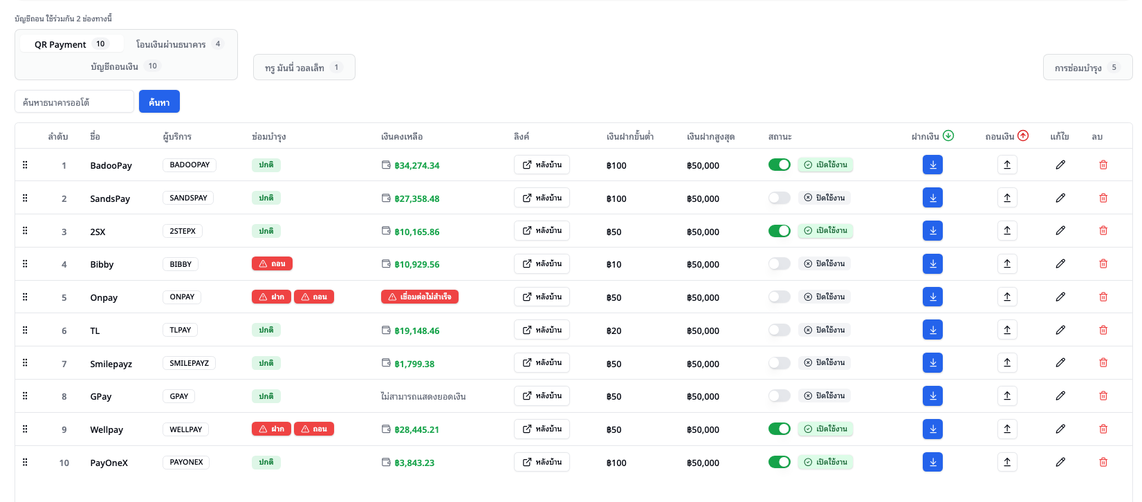 แท็บ QR Payment