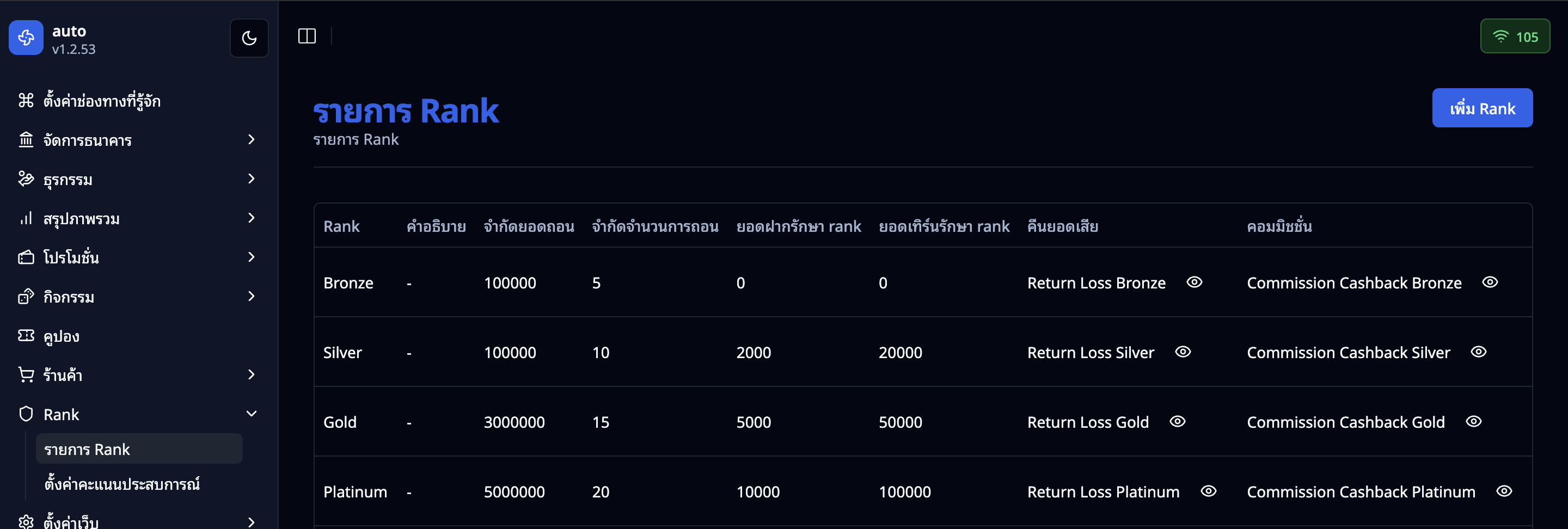 หน้ารายการแรงค์