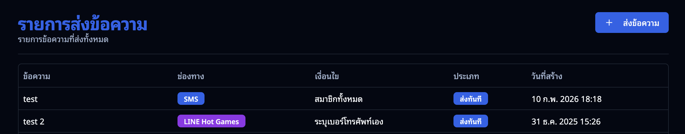 หน้ารายการส่งข้อความ
