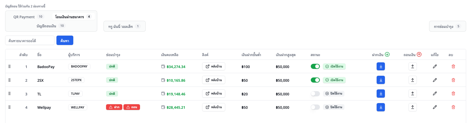 แท็บโอนเงินผ่านธนาคาร