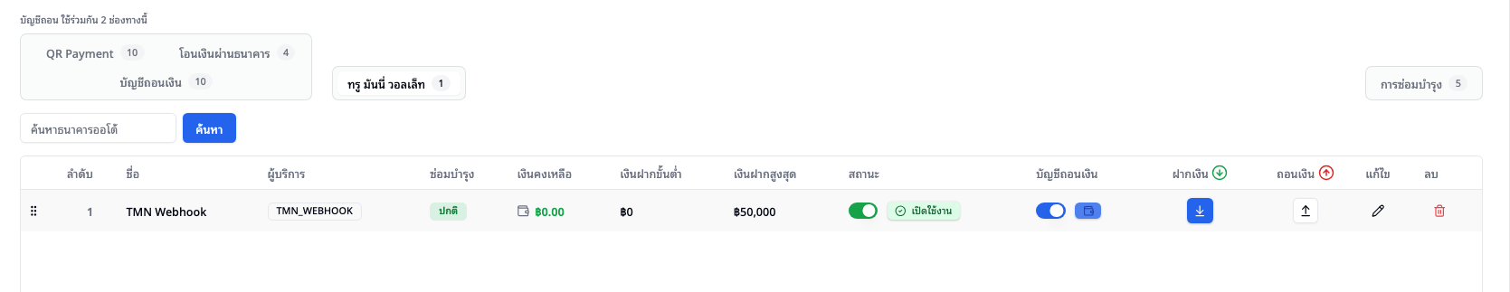 แท็บทรู มันนี่ วอลเล็ท